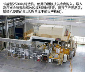 精益智造，高效致遠——廣汽本田第三工廠參觀與技術咨詢紀實
